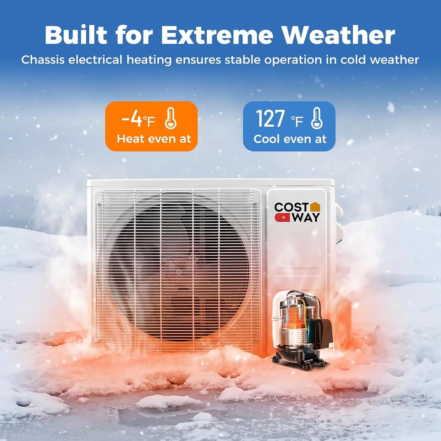 12000 BTU Mini Split Air Conditioner & Heater, 20 SEER2 115V Wifi Enabled Energy Efficient Inverter .