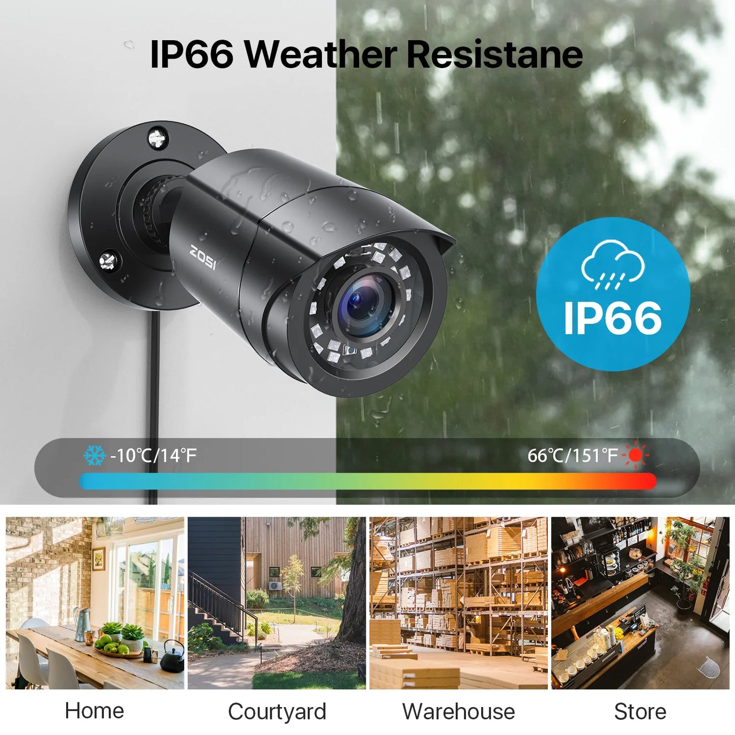 ZOSI 3K Lite Security Camera System AI Human Vehicle Detection 8CH HD TVI Video DVR Recorder 2MP 1080P CCTV Surveillance Camera