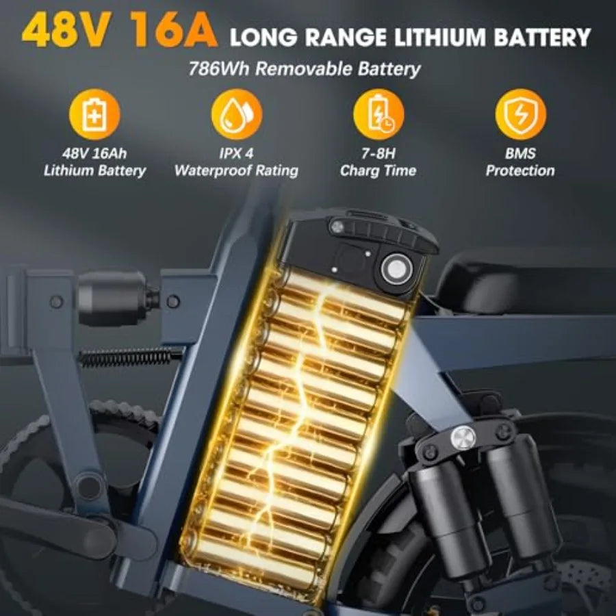 14 Folding Electric Bike for Adults with 1500W Peak Motor 20MPH Max Speed