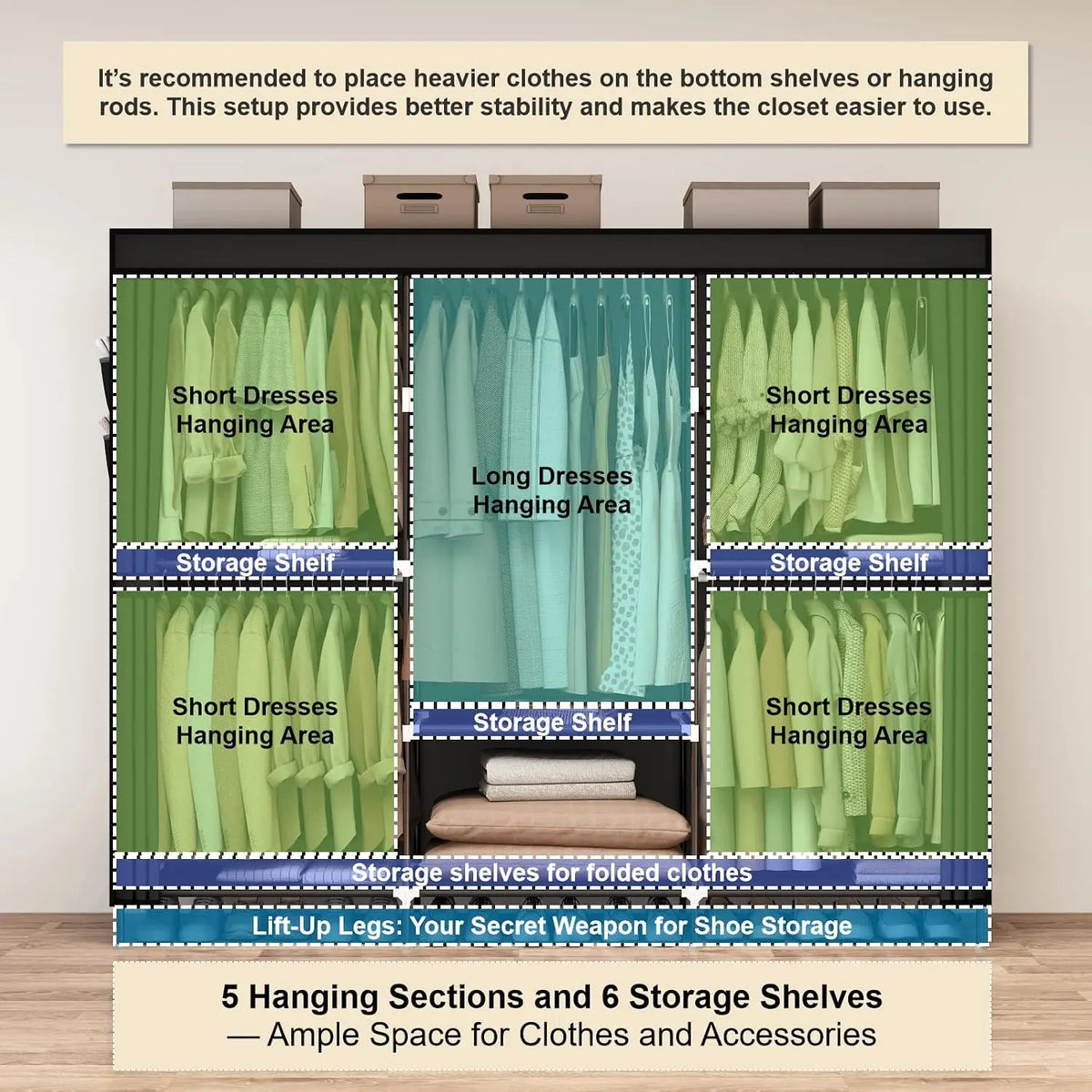 83" Portable Wardrobe Closet .Freestanding Clothes Rack Organizer with Dust Cover, 5 Hanging Rods & 6 Storage drawers