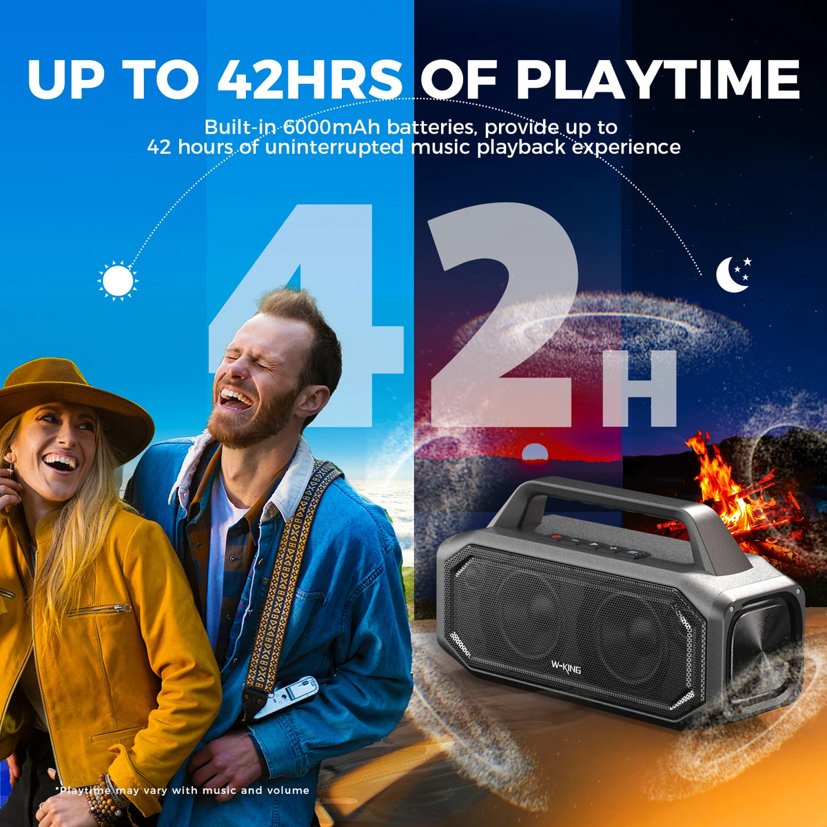 W-KING BT261-2 Bluetooth Wireless, 80W Portable Outdoor Speakers Loud with Bass Boost,.