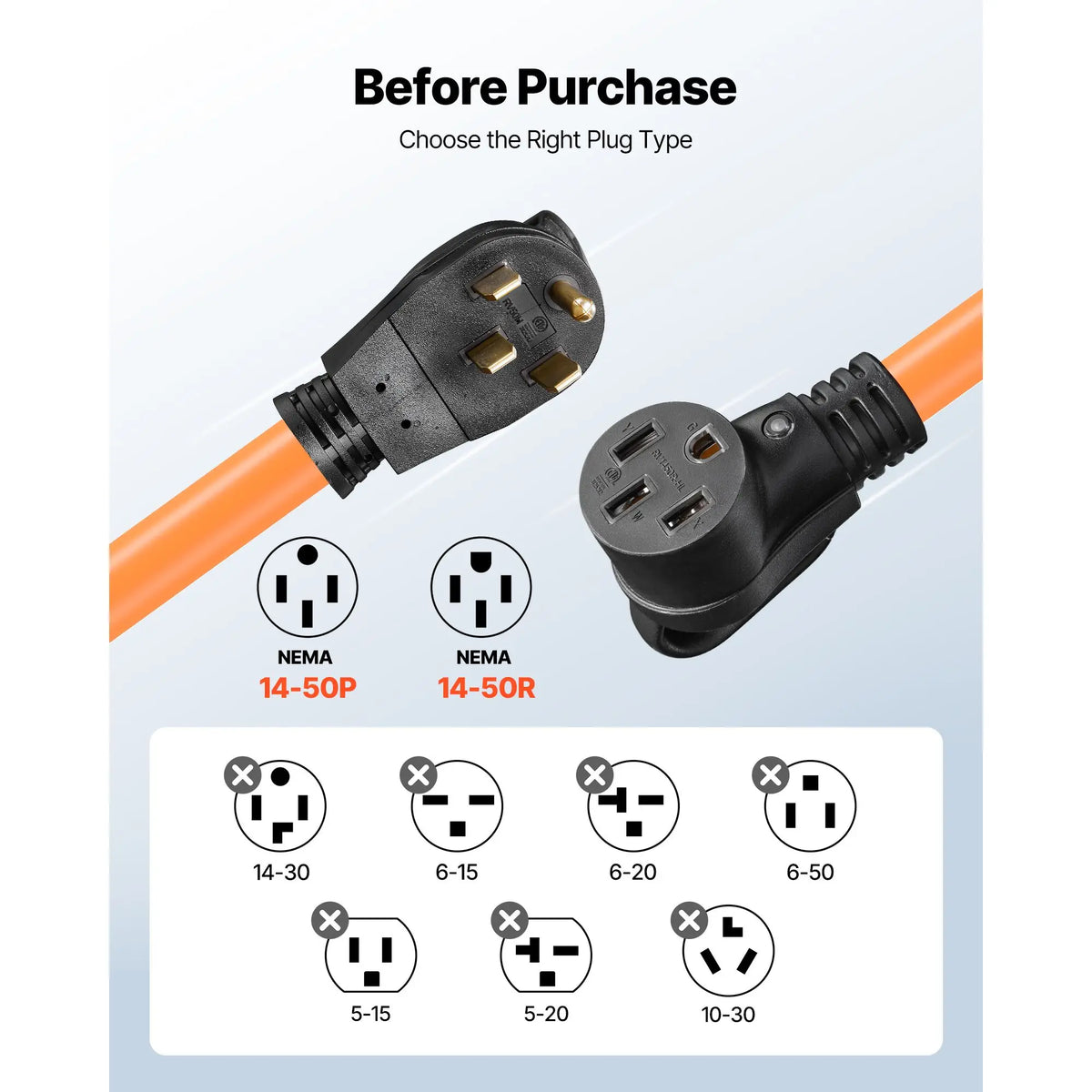 50 Amp 75 Feet RV Extension Cord, 125V/250V 7500W, Heavy Duty 6/3 + 8/1 Gauge STW RV Power Cord, NEMA 14-50P to NEMA 14-50R, .