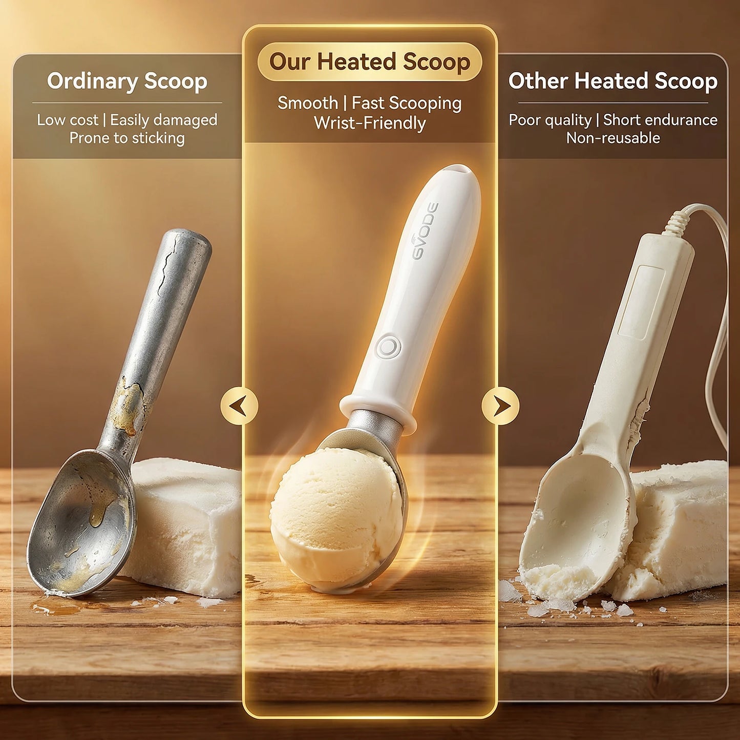 Electric Heated Ice Cream Scoop Rechargeable Dual Temperature with Safety Switch Non-Stick Heavy Duty for Hard Ice Cream
