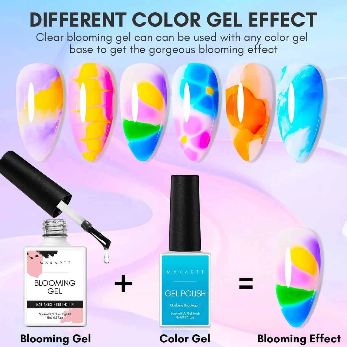 Makartt  Clear Blooming Gel, 15ml Soak Off Nail Lamp Gel Nail Polish Glossy Finish.