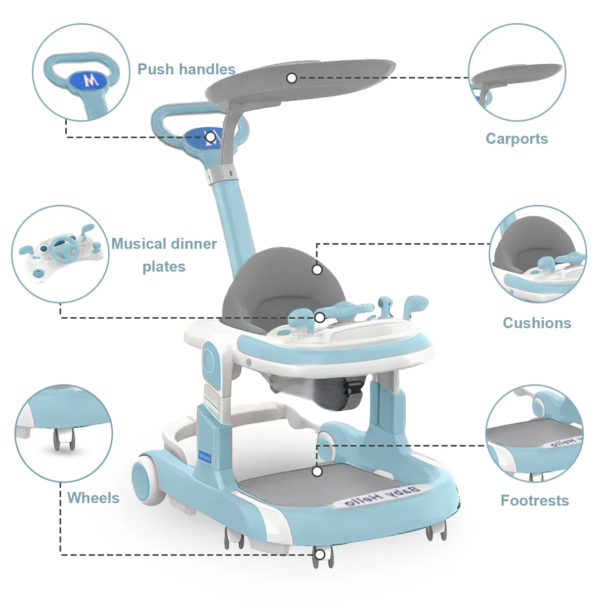 4 in 1 Baby Walker Toddler Baby Push Walker with Sunshade, Removable Feeding Tray .