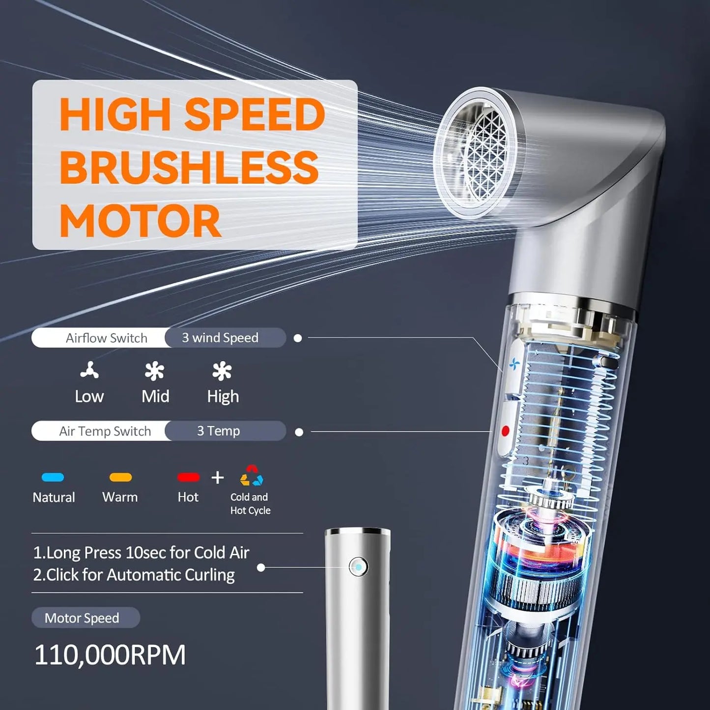 Hair Dryer Brush：Blow Dryer Brush 3 in 1  Negative Ionic Blow Dry